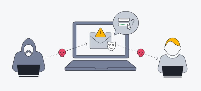 Spoofing ¿Qué son los correos electrónicos falsificados?